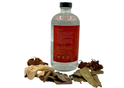 BYOB - BUILD YOUR OWN BOTTLE